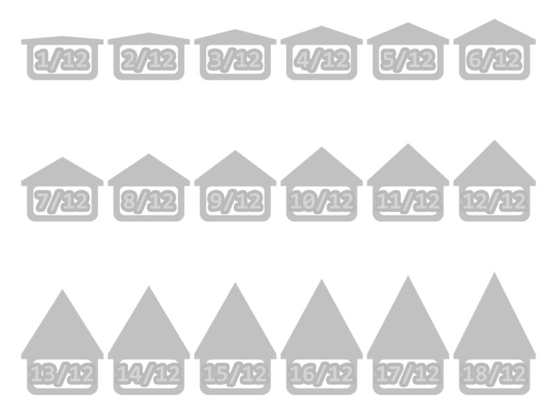 roof pitches elevations heights calgary